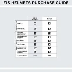 Shred Basher Mini -Down Jackets Shop basher mini 598 402211 3000 blue myc2vYn1htnDzf 1280x1280