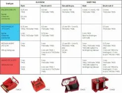 Swix T0410 WC Adjustable Structure Tool 6 Swix T0410 WC Adjustable Structure Tool -Down Jackets Shop t0410 wc adjustable structure tool 628 t0410 000 AZaE 1280x1280